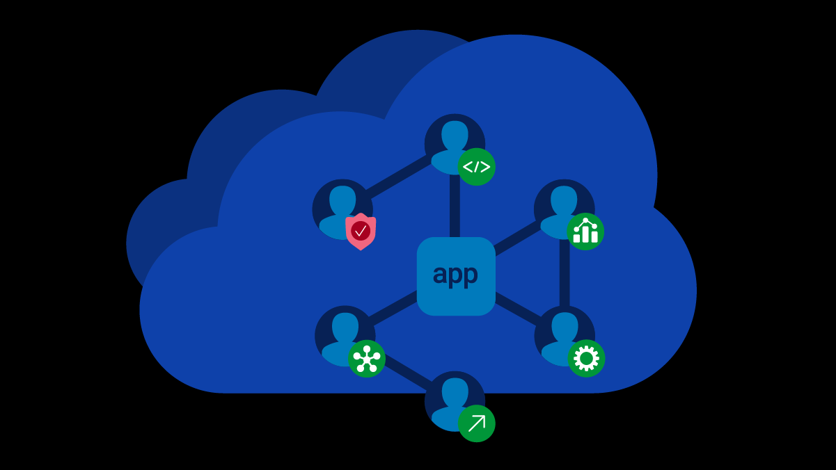 The new application delivery value chain: A unified playbook