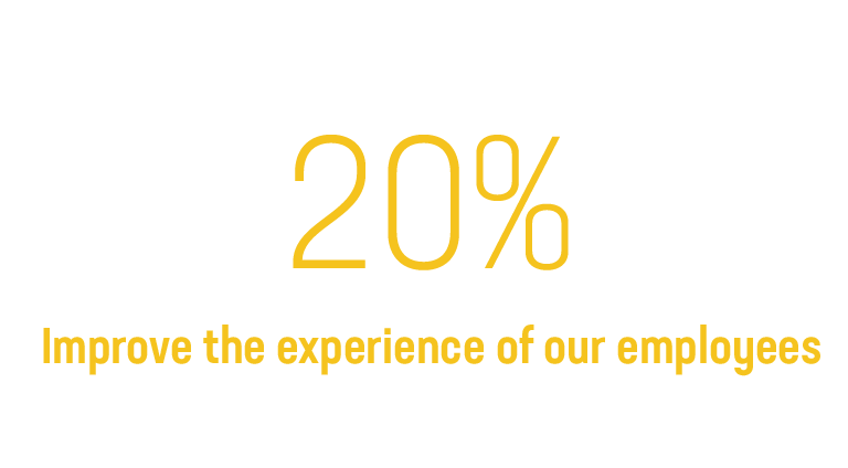 20% improve