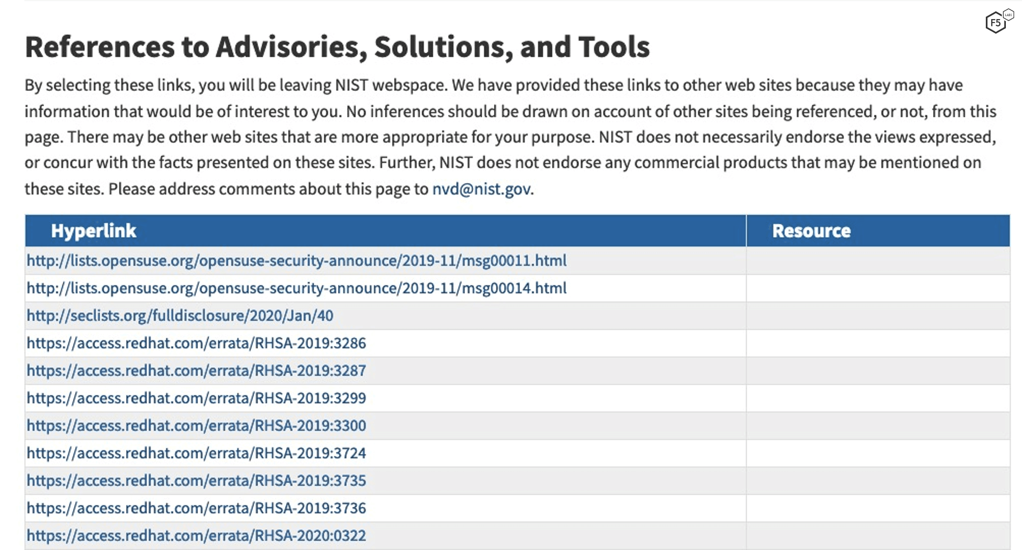 Figure 2. References for CVE-2019-11043 at National Vulnerability Database site.