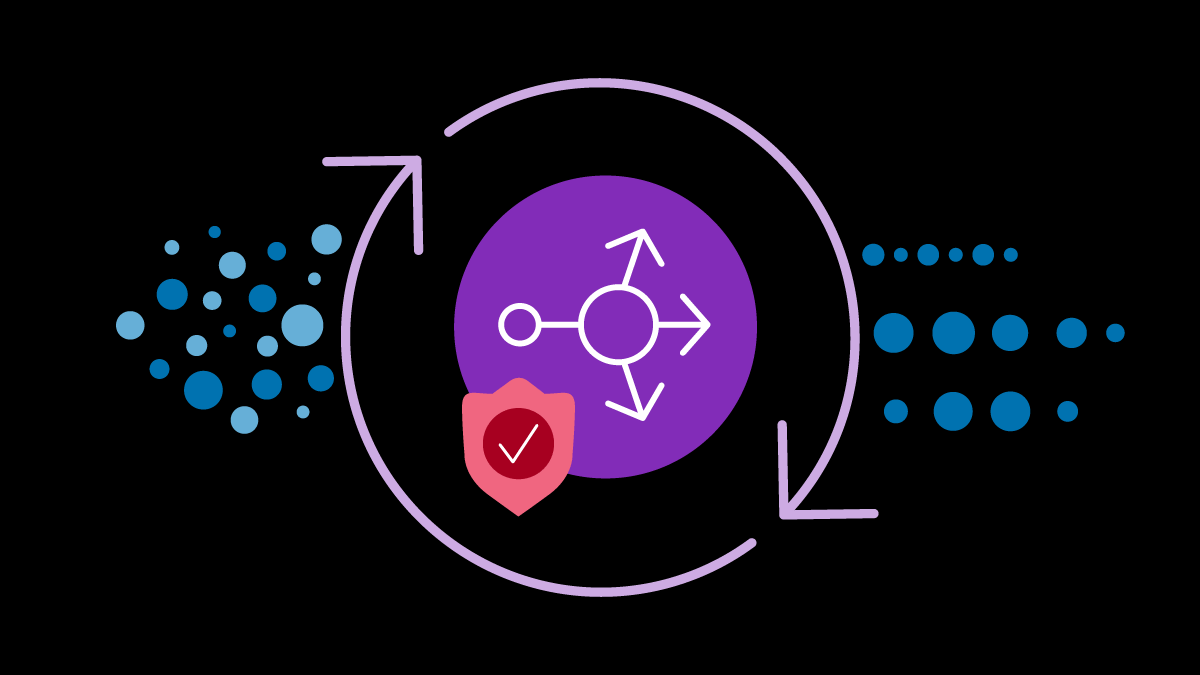 High-Performance S3 Load Balancing of Dell ObjectScale with F5