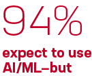 94% expect image