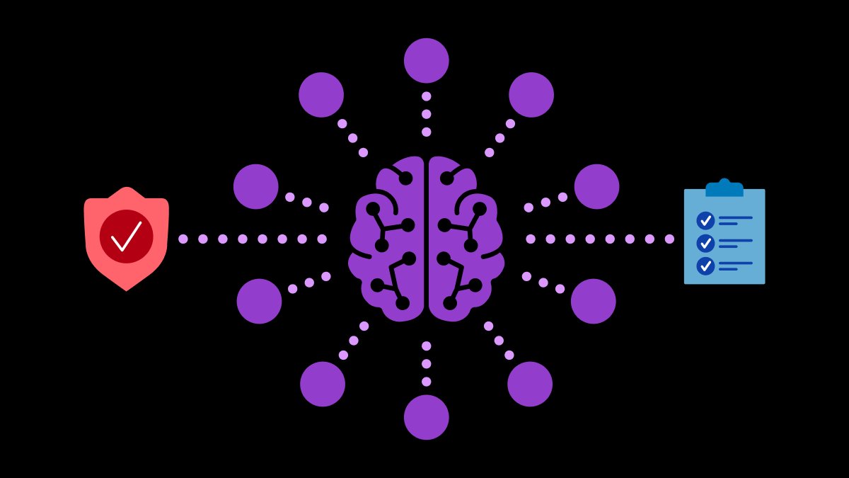 AI security testing