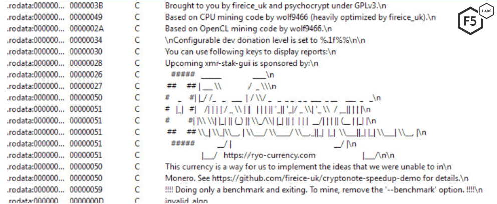 Figure 6. A sample of the open source cyrptominer used by the threat actor.