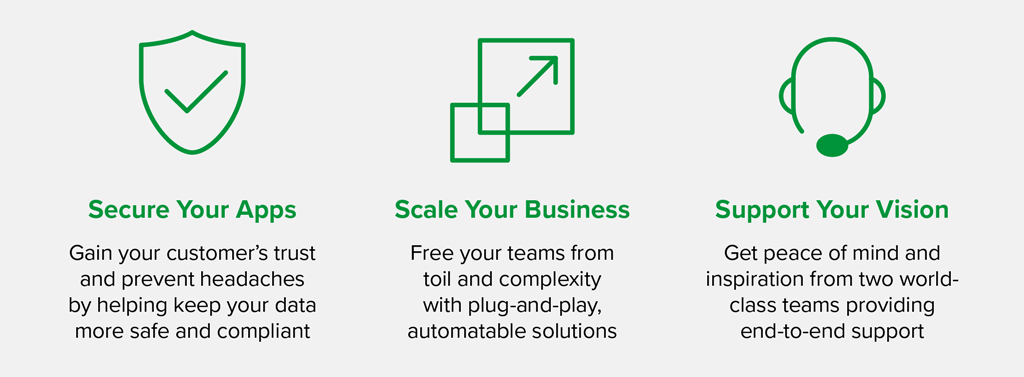 Graphic depicting three benefits of deploying Red Hat and NGINX solutions together: secure your apps, scale your business, and support your vision