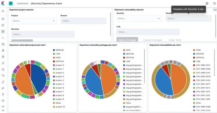 Overview of vulnerabilities ssi4