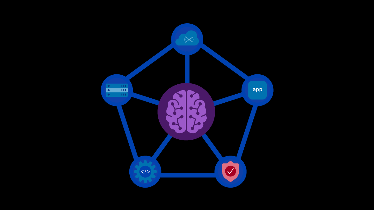 AI infrastructure