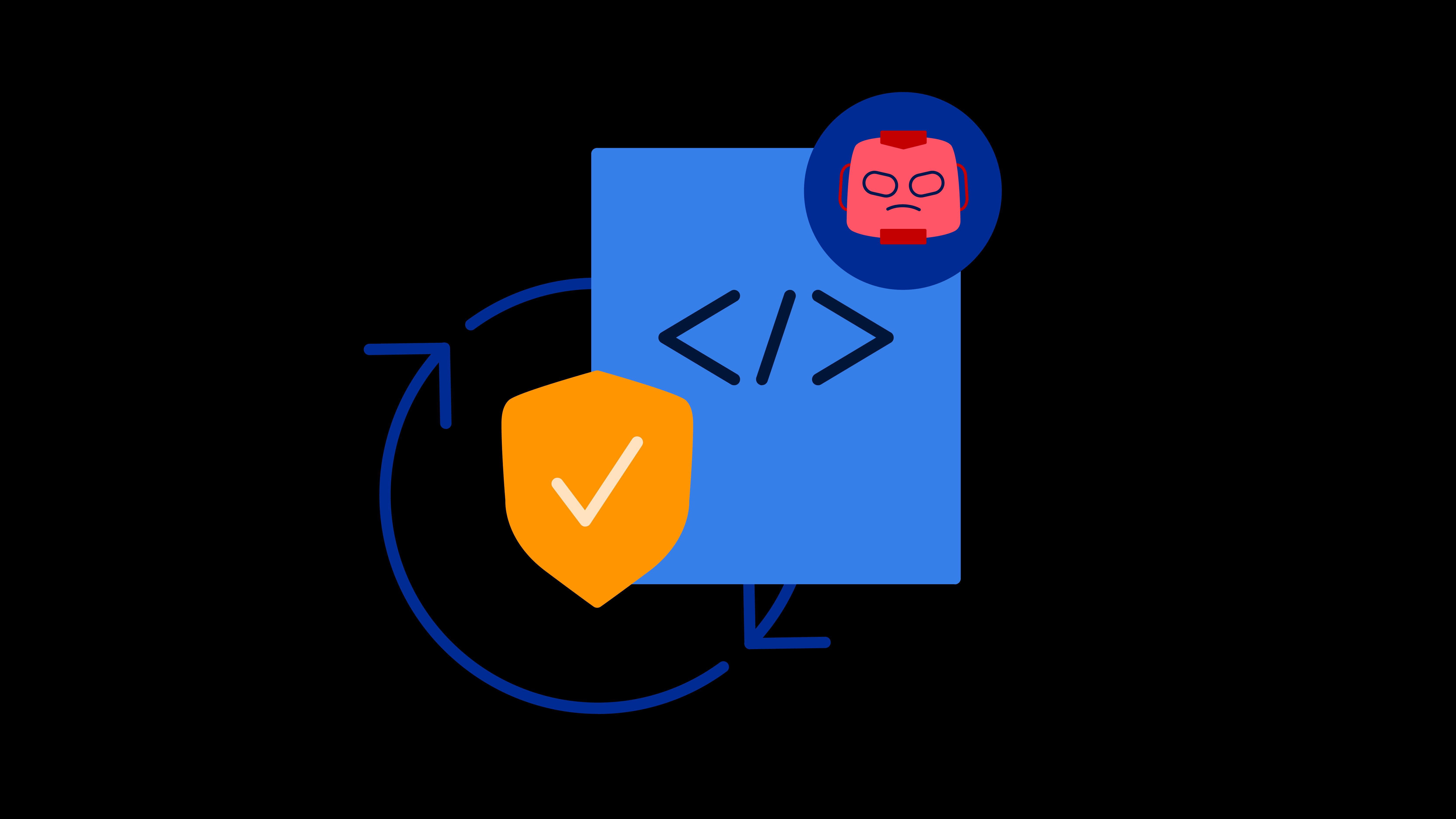 full lifecycle api security
