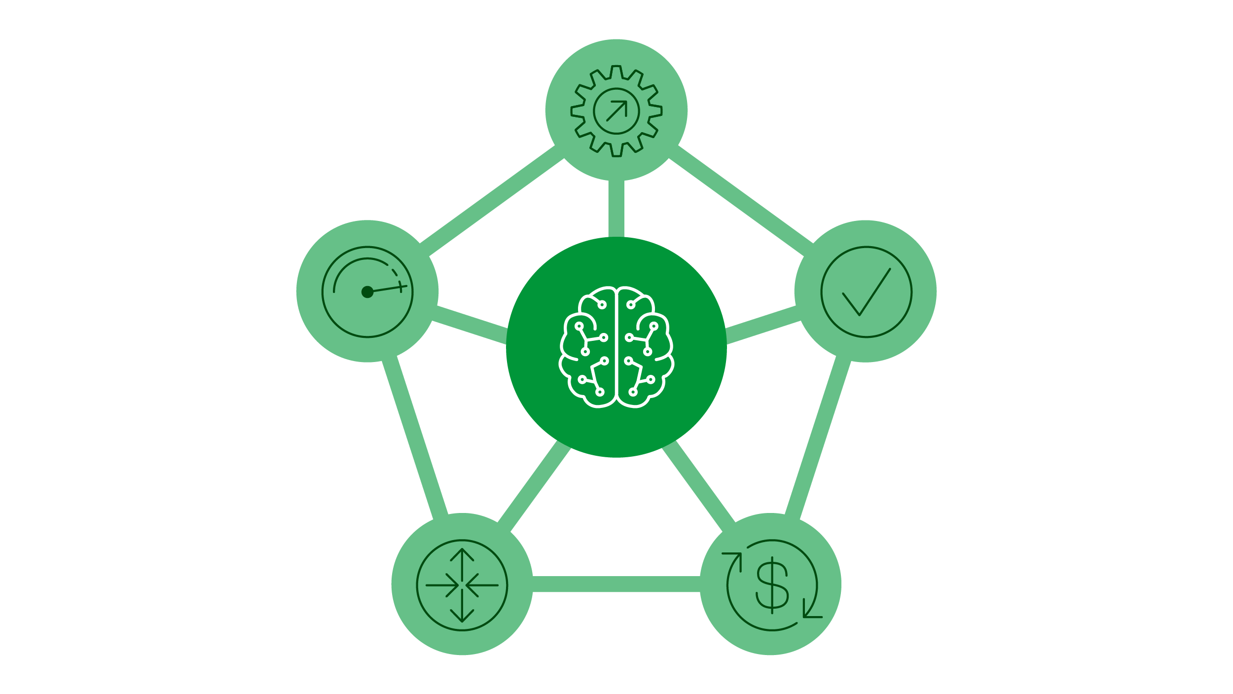 Simplify Kubernetes app connectivity vignette