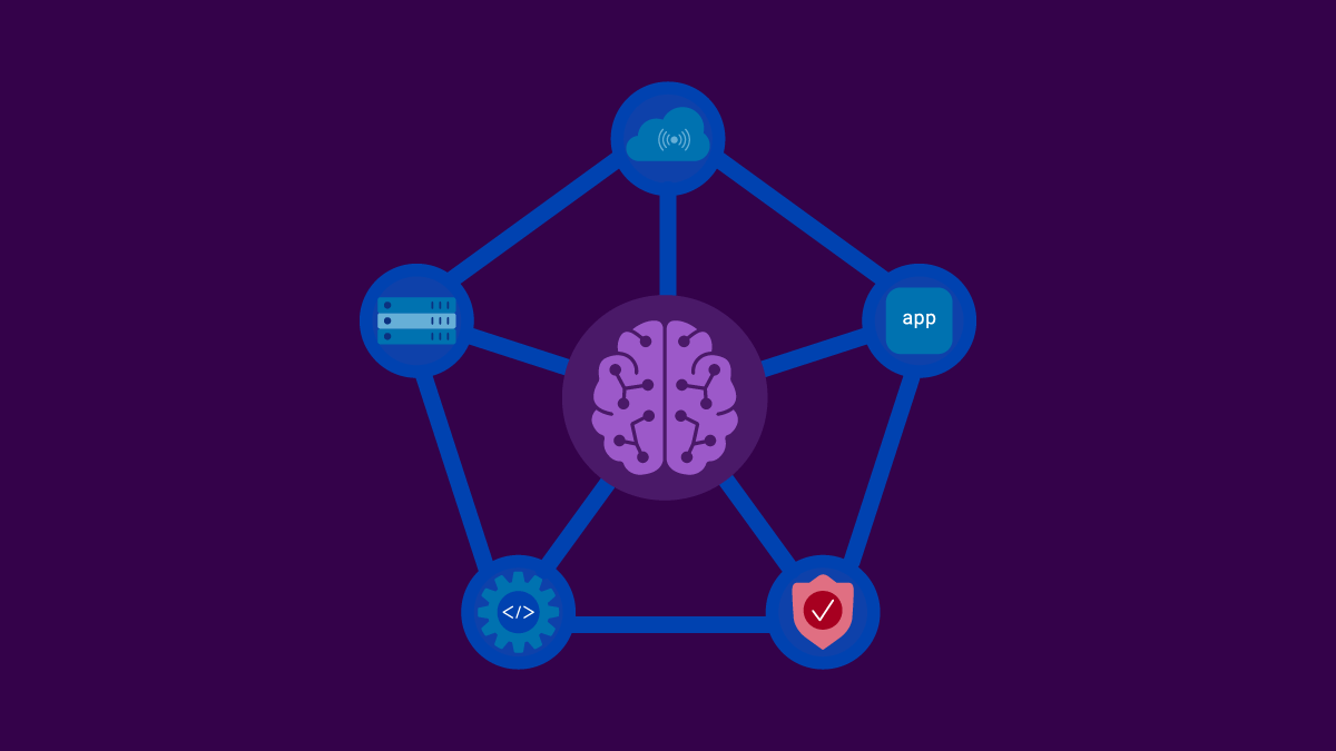 The hidden cost of unmanaged AI infrastructure