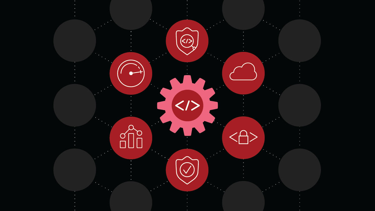 State of Application Strategy