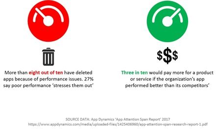 performance-matters-2017