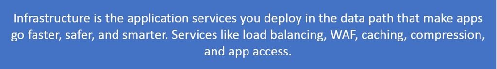 infra is app services