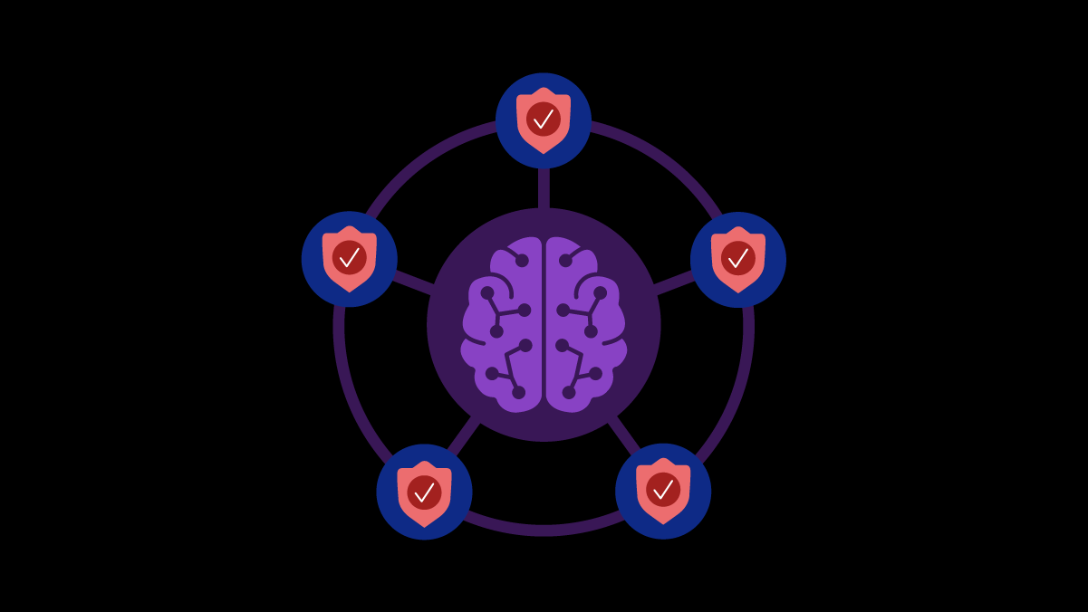 Behavior and boundaries: The agentic security shift