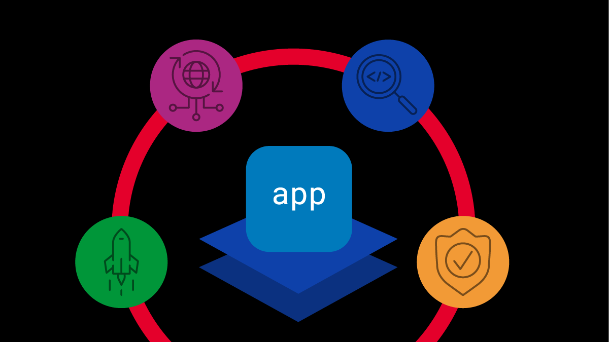 From edge to core: Simplifying application delivery with F5