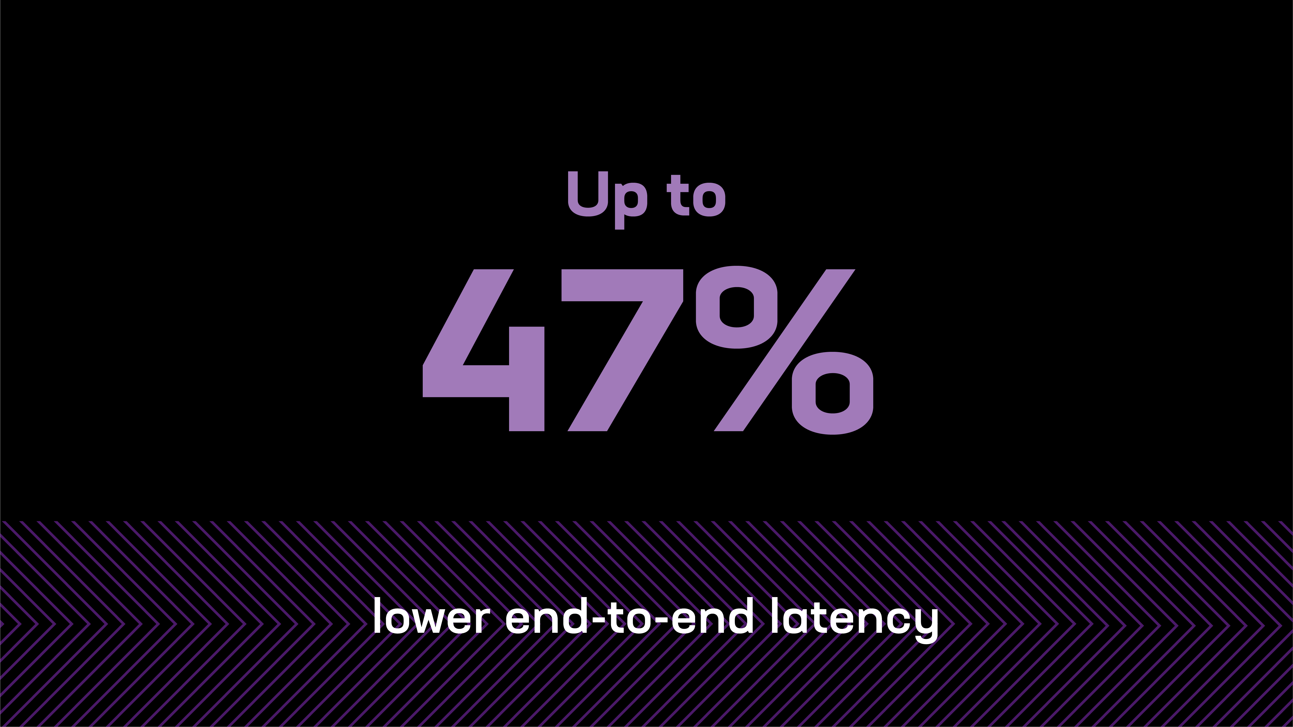 47% lower