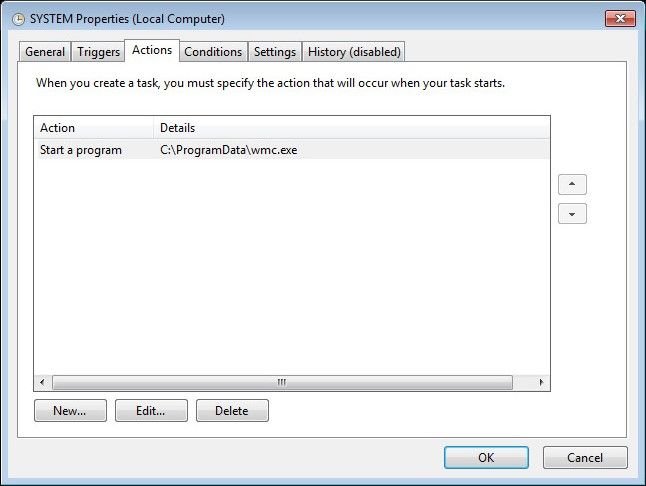 Figure 1: Scheduled task persistence method