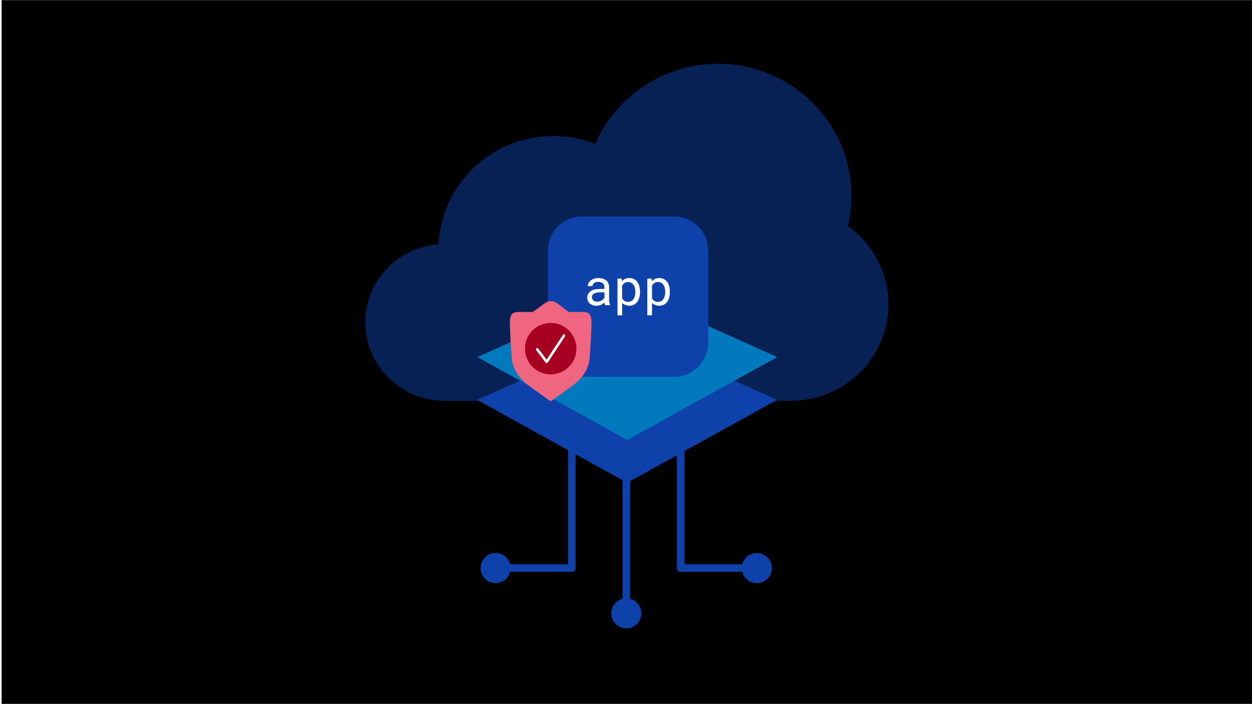 Distributed app delivery
