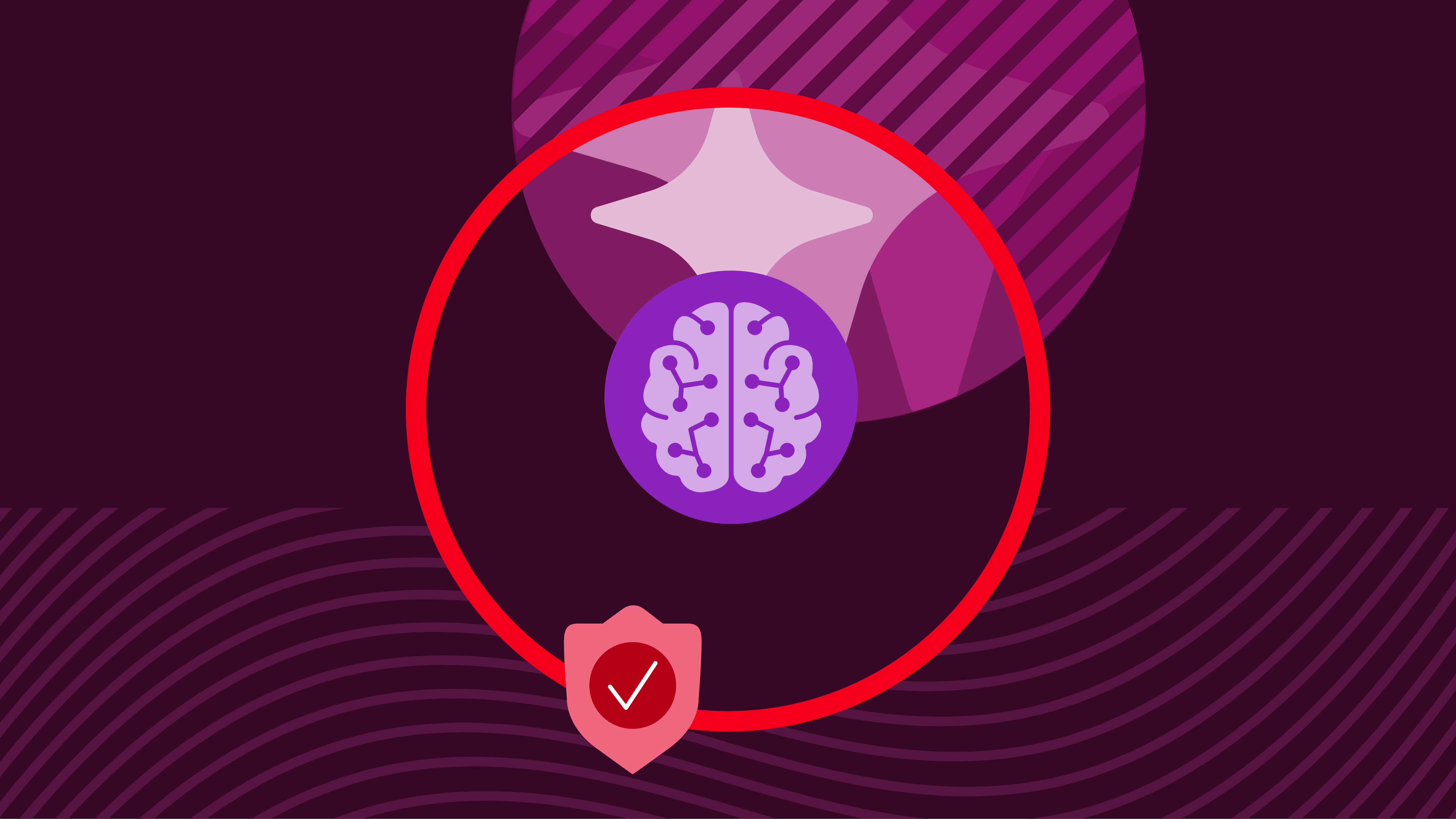 2025 state of AI application strategy report: AI readiness index