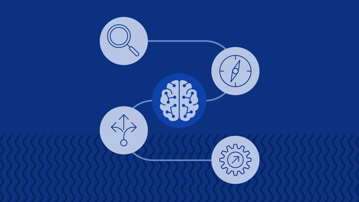 AI and the OODA Loop: Reimagining Operations