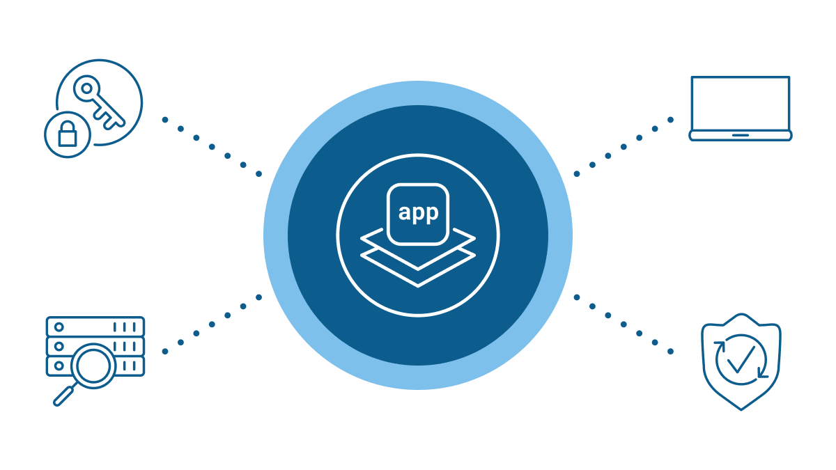 A central app icon connects to key, server, laptop, and shield icons, representing system elements.