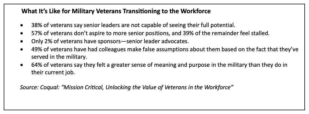 What it's like for Military Veterans transitioning to the workforce