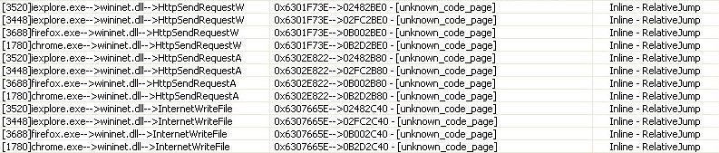 Figure 2: Example hook functions