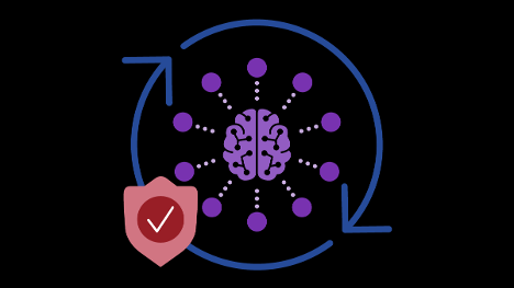 AI security that keeps pace