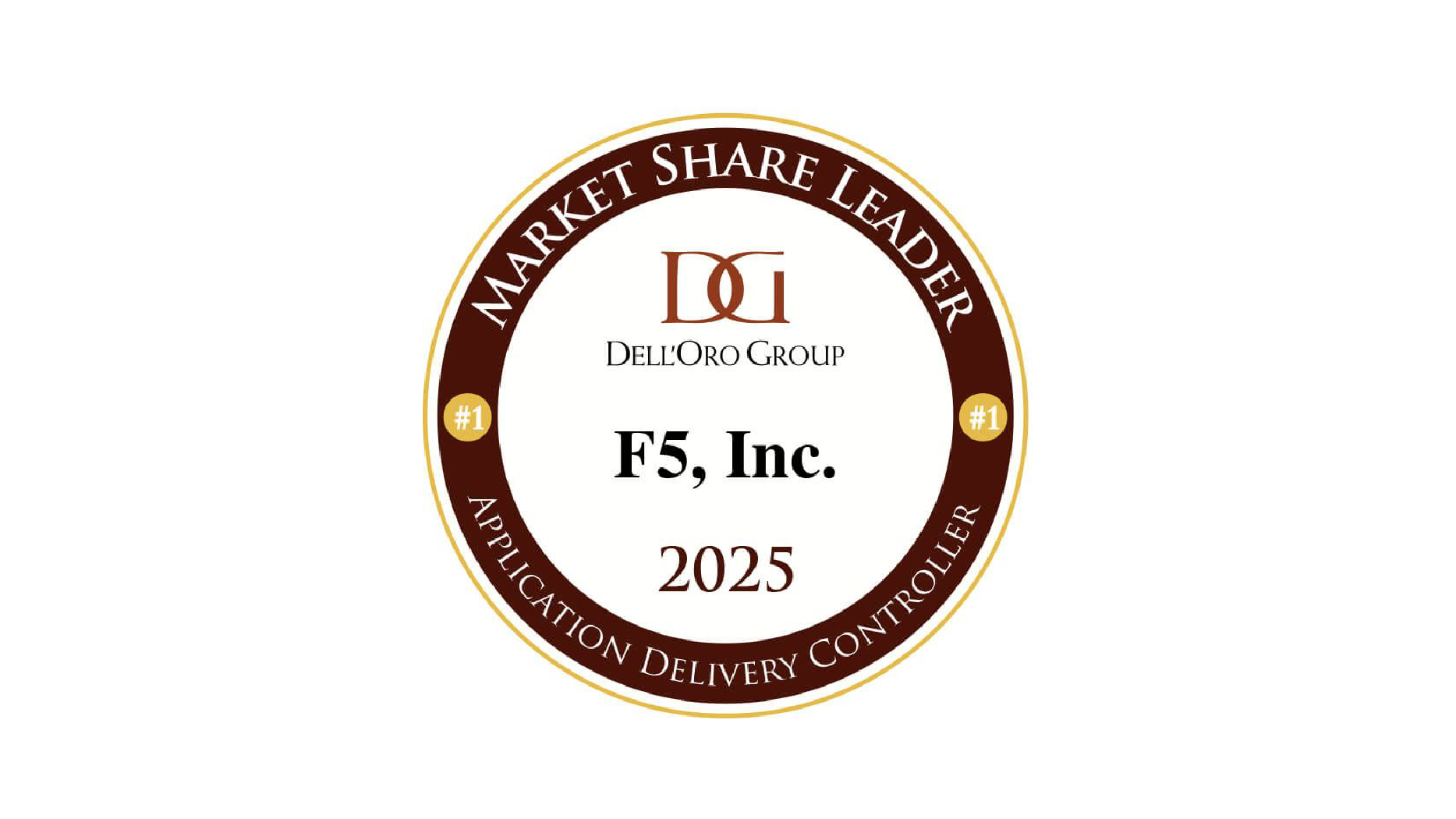 2025 market share leader