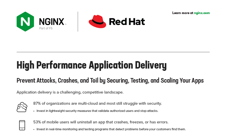 Secure and High-Performance Application Delivery with Red Hat and NGINX