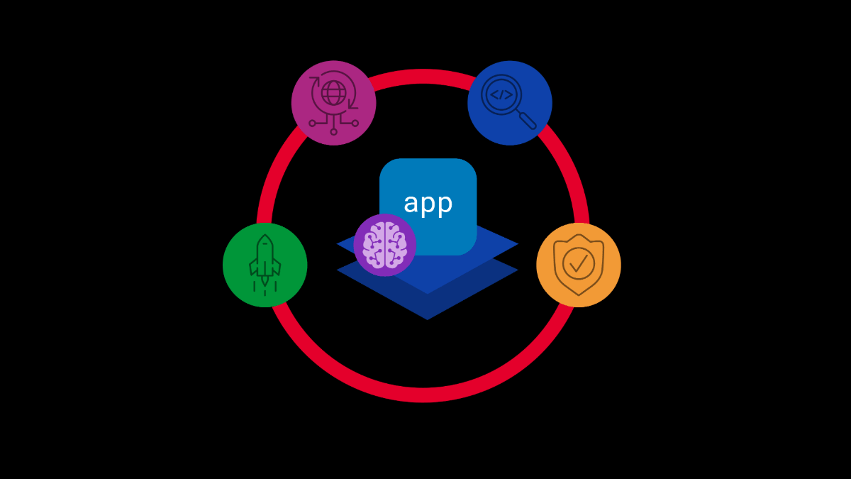 Securing the new control points in the AI journey