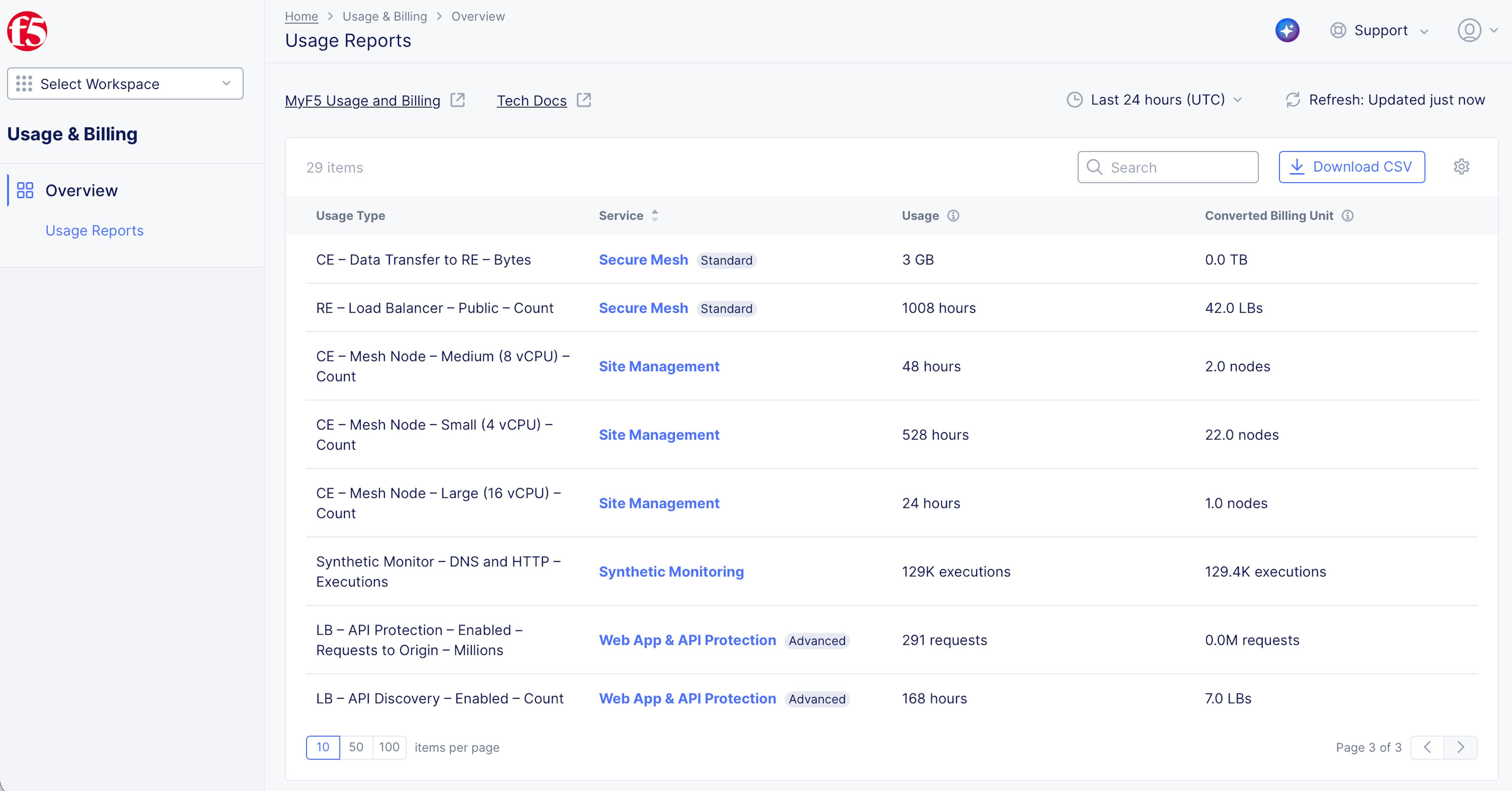 Usage reports image