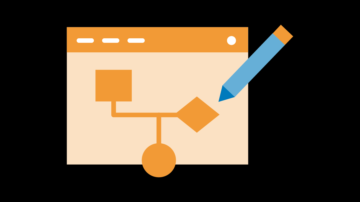 Using a combination of modules to perform a graceful rollback