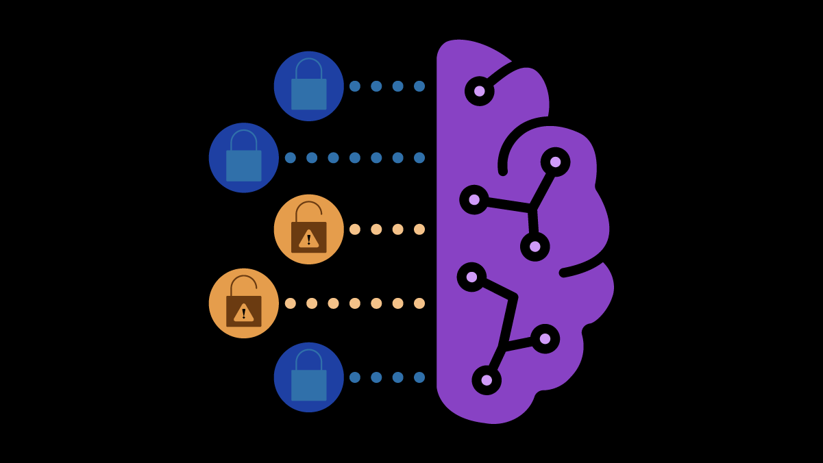 Addressing post-quantum cryptography risks in FinServ