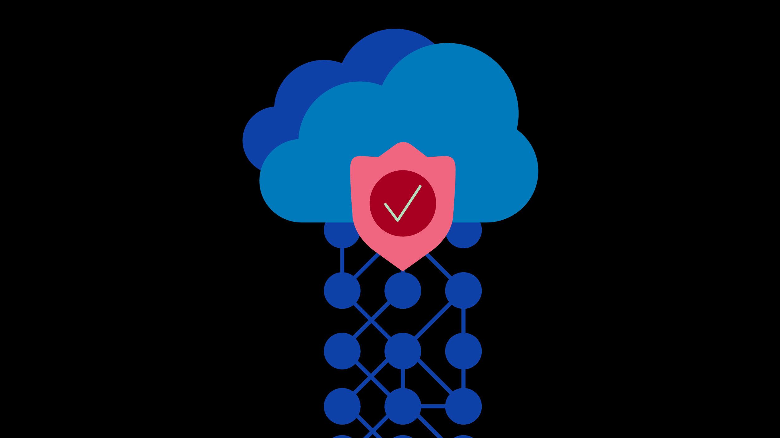 Visibility and orchestration