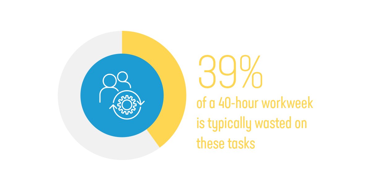 39% graph
