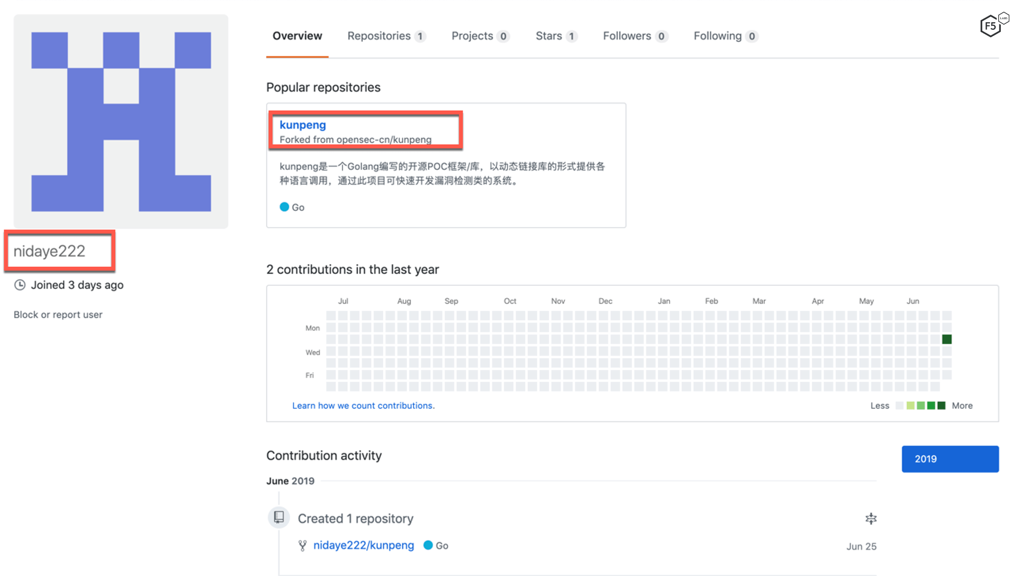 Figure 24. GitHub profile with the same username as Pastebin.com.