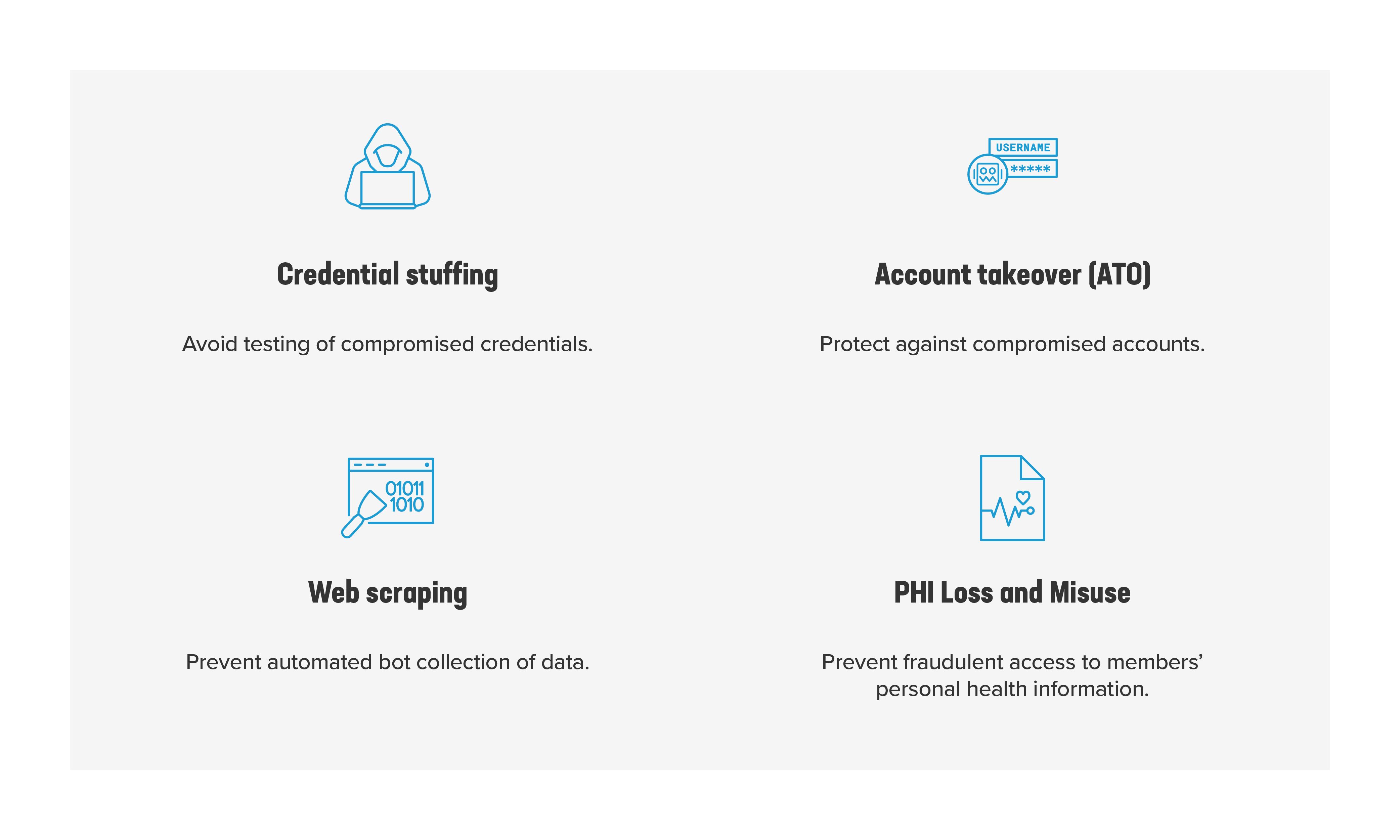 Example attack chain visualization for 2021 cloud breaches from F5 Labs' Application Protection Report