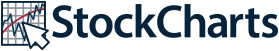 stockcharts-com-takes-programmability-to-aws-with-f5-s-irules-logo