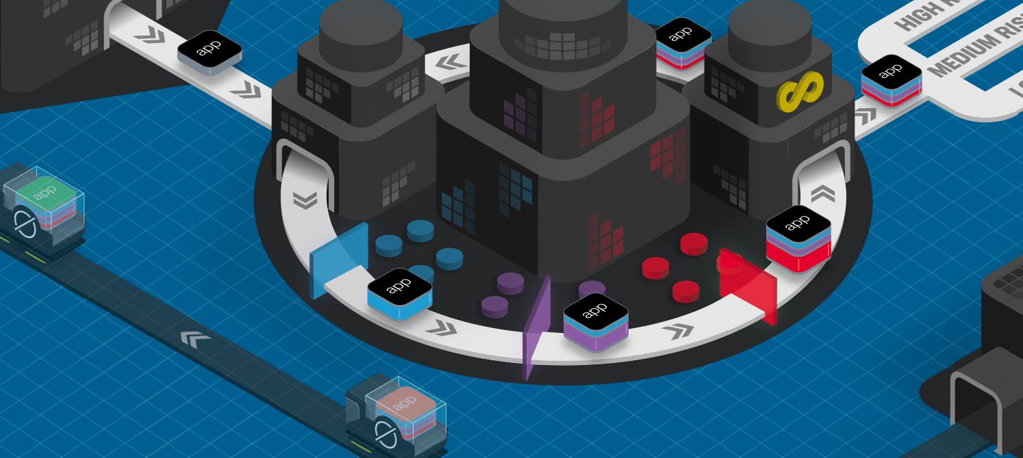 The application factory