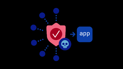 How F5 and CrowdStrike redefine network defense with true EDR