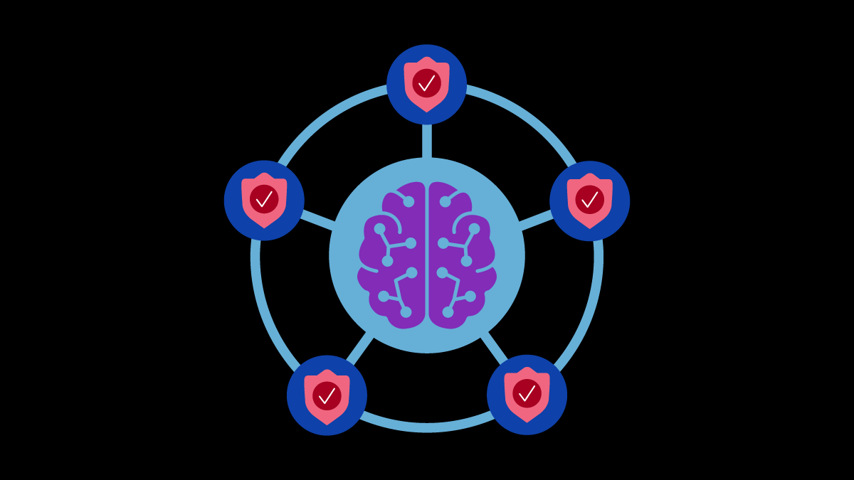 AI in networking