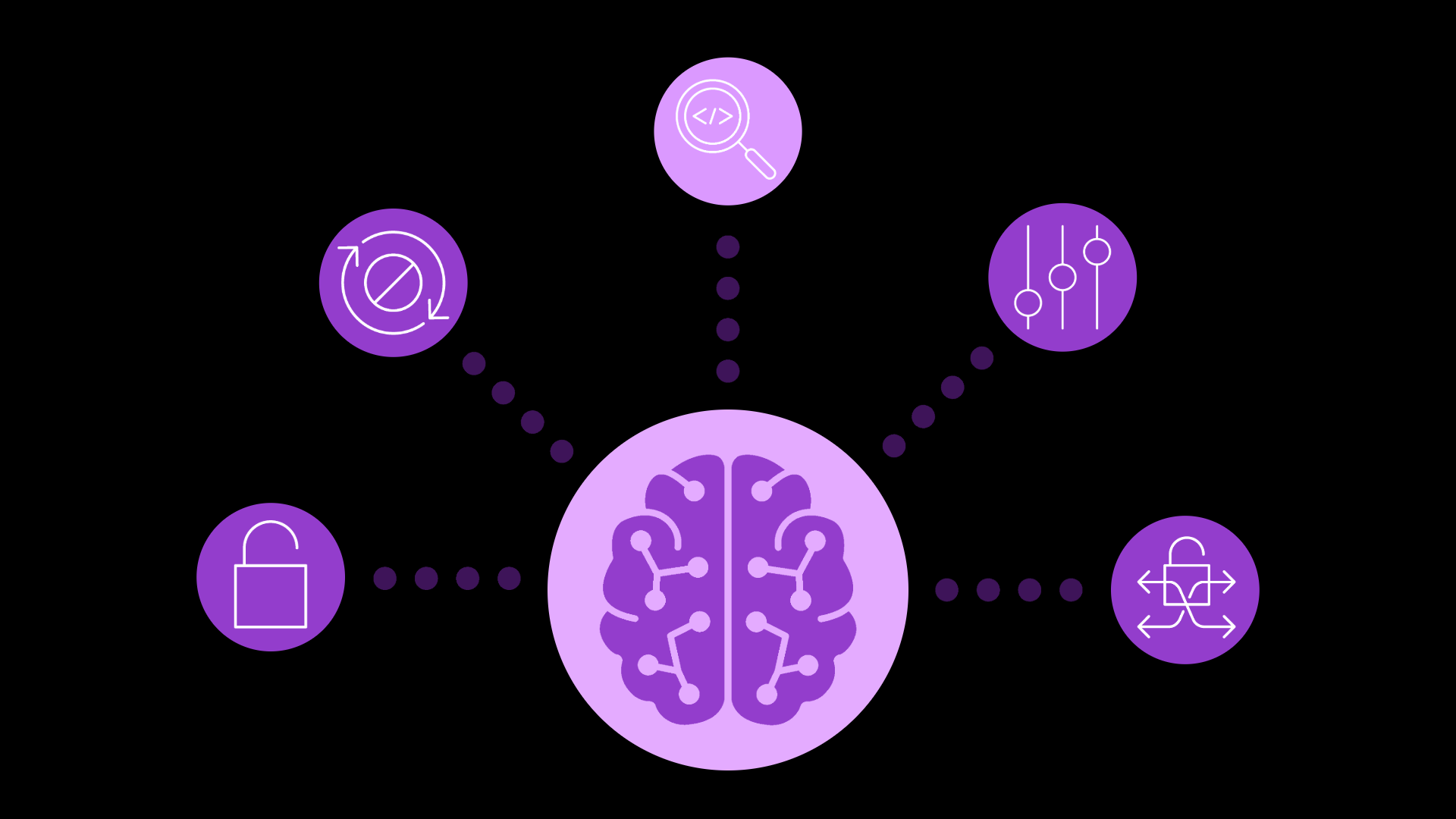 AI App Delivery Top 10: Incomplete observability