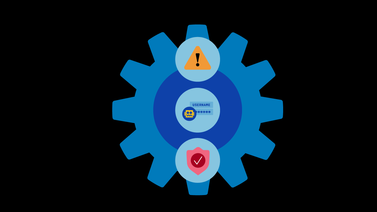 Shadow AI: The Hidden Security Risk