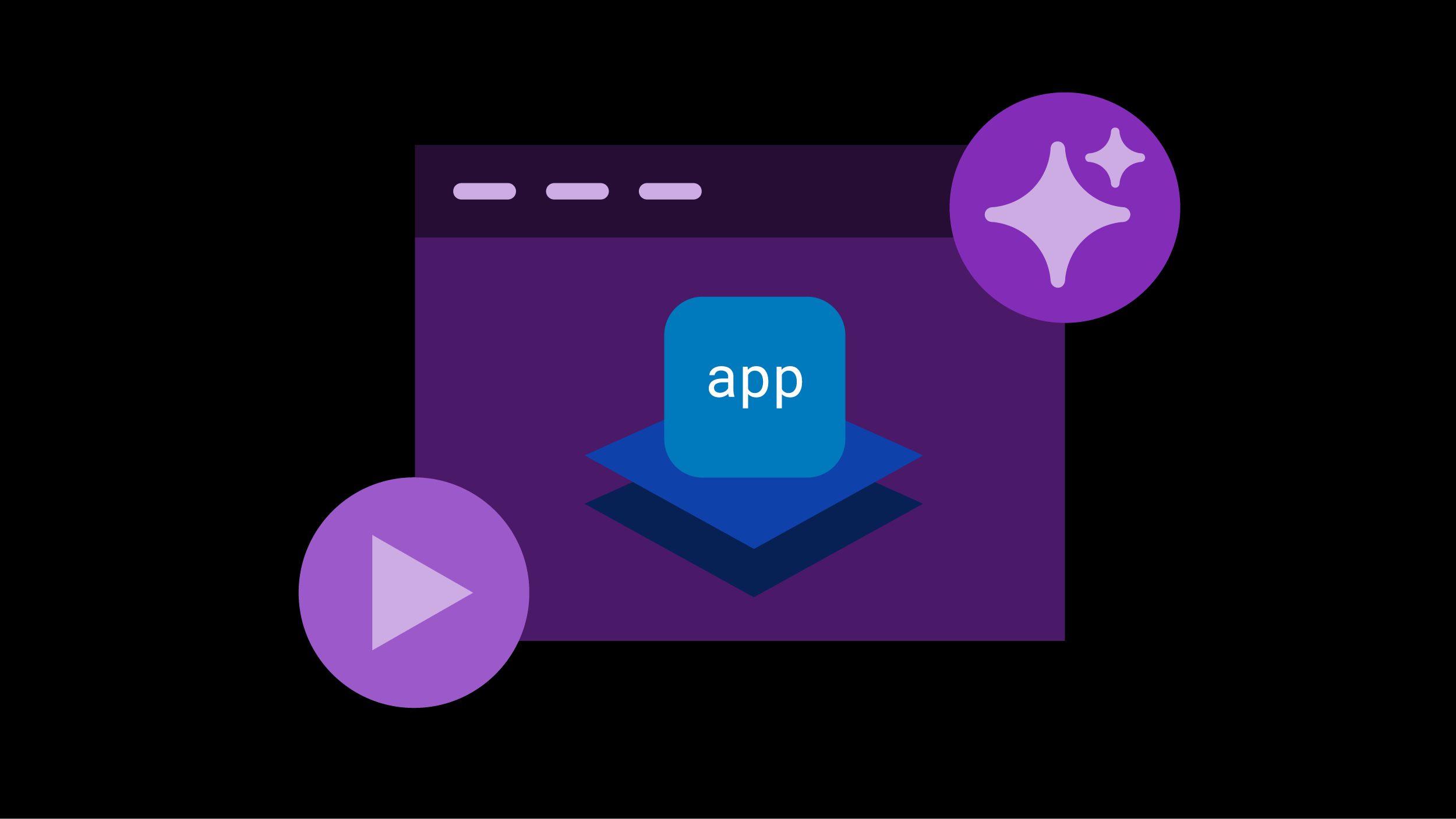 iRules code generation with the F5 AI Assistant